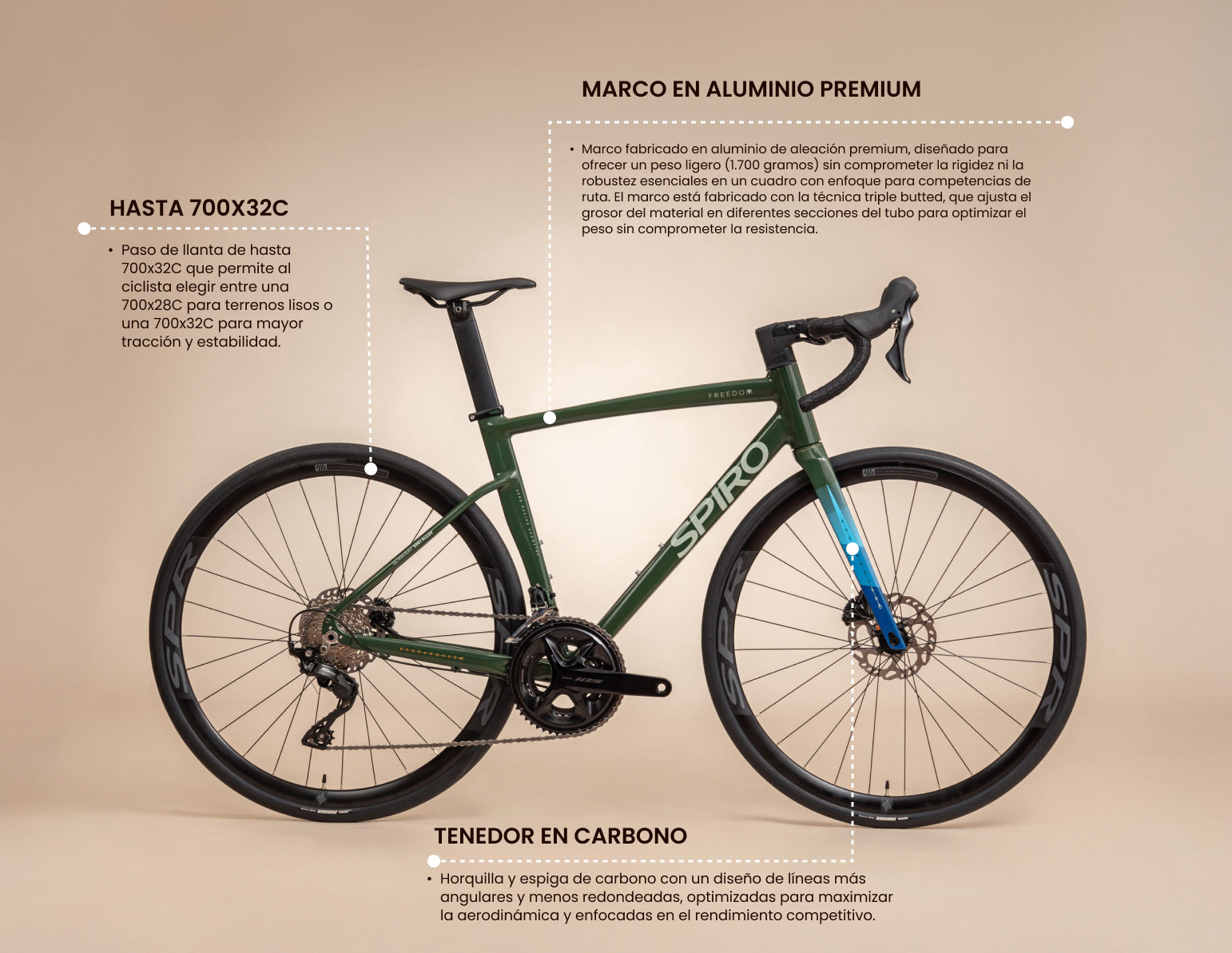 Spiro Tipos De Bicicletas Gravel Bicicleta Carretera Bicicleta De