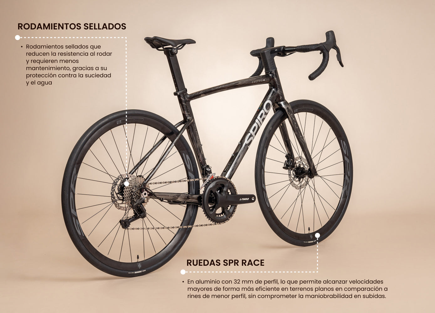 Outlet Bicis Comparativa Bicicletas Carretera 2021 Bicicleta