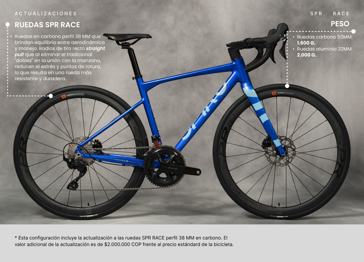 Bicicleta de ruta Spiro Freedom con ruedas SPR Race de 38 mm en carbono, perfecta para terrenos mixtos. Comparada con modelos GW Flamma y Specialized Tarmac.