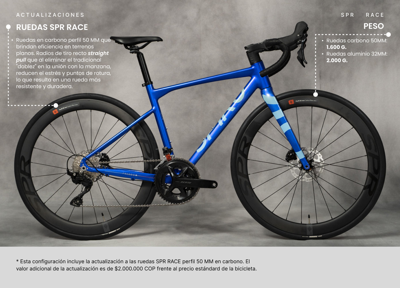 Bicicleta de ruta Spiro Freedom con ruedas SPR Race de 50 mm en carbono, diseñada para velocidad y rendimiento superior, frente a GW Flamma y Specialized Tarmac.