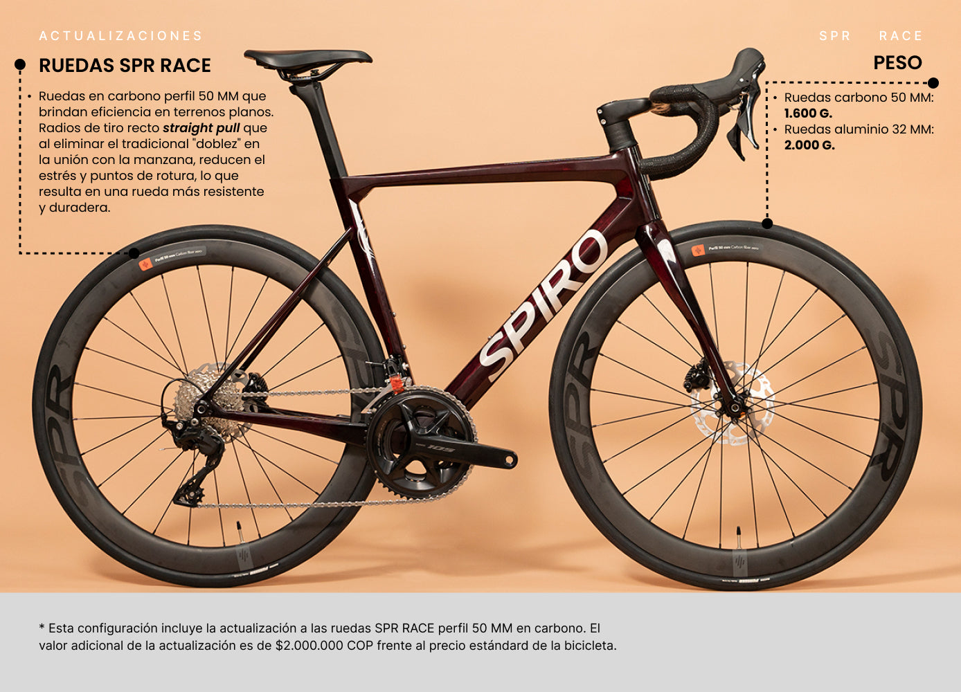 Bici Bicicletas Eléctricas De Carretera 2019 Bicicletas De