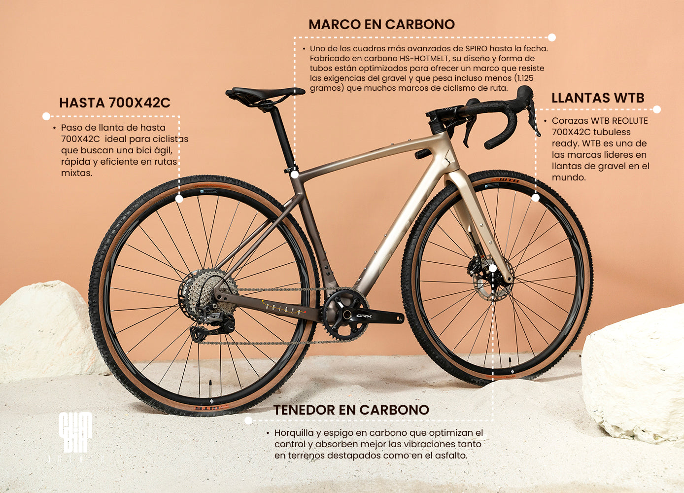 Cuadro ligero de carbono en la bicicleta Spiro Origen Gravel con Shimano GRX RX600, optimizada para rutas mixtas, comparada con la Scott Speedster Gravel.