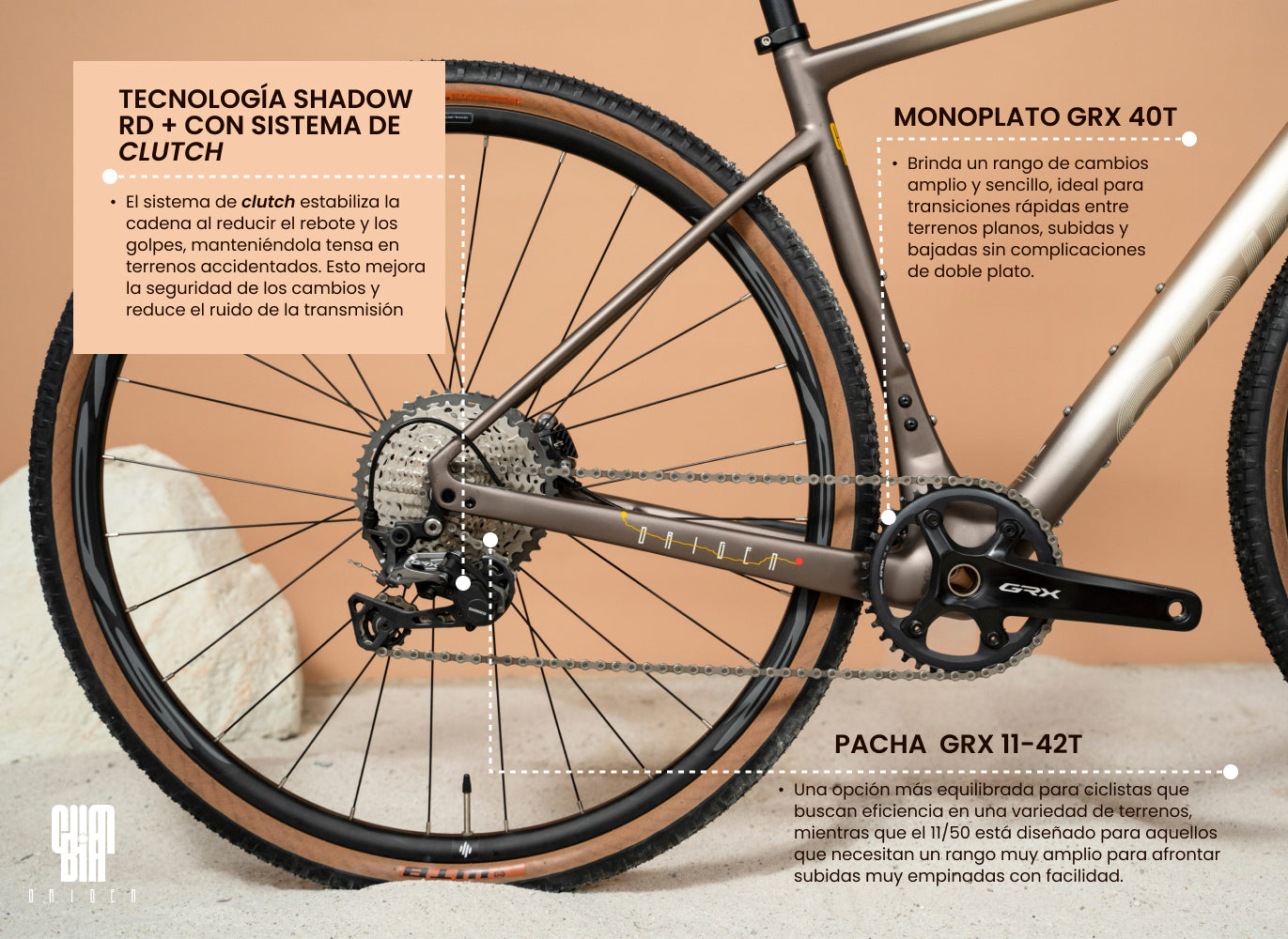 Monoplato Shimano GRX 40T y tecnología Shadow RD+ en la Spiro Origen Carbono, diseñada para superar pendientes y ofrecer transiciones rápidas, comparada con la Giant Revolt.