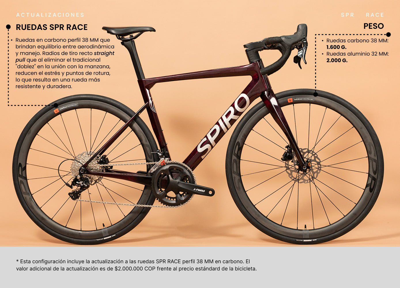 Bicicleta Rodada 29 Rin 32 Bicicleta Bici Rodado Rin Con Freno De Disco Para Bicicleta Rodada 29 Rines